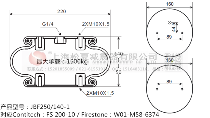 JBF250/140-1橡膠<a href='http://www.gznchina.com/' target='_blank'><u>空氣彈簧</u></a>