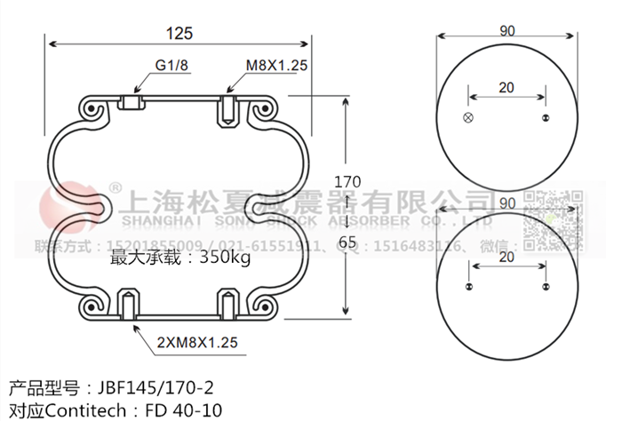 橡膠<a href='http://www.gznchina.com/' target='_blank'><u>空氣彈簧</u></a>