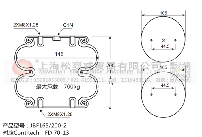 JBF165/200-2橡膠<a href='http://www.gznchina.com/' target='_blank'><u>空氣彈簧</u></a>